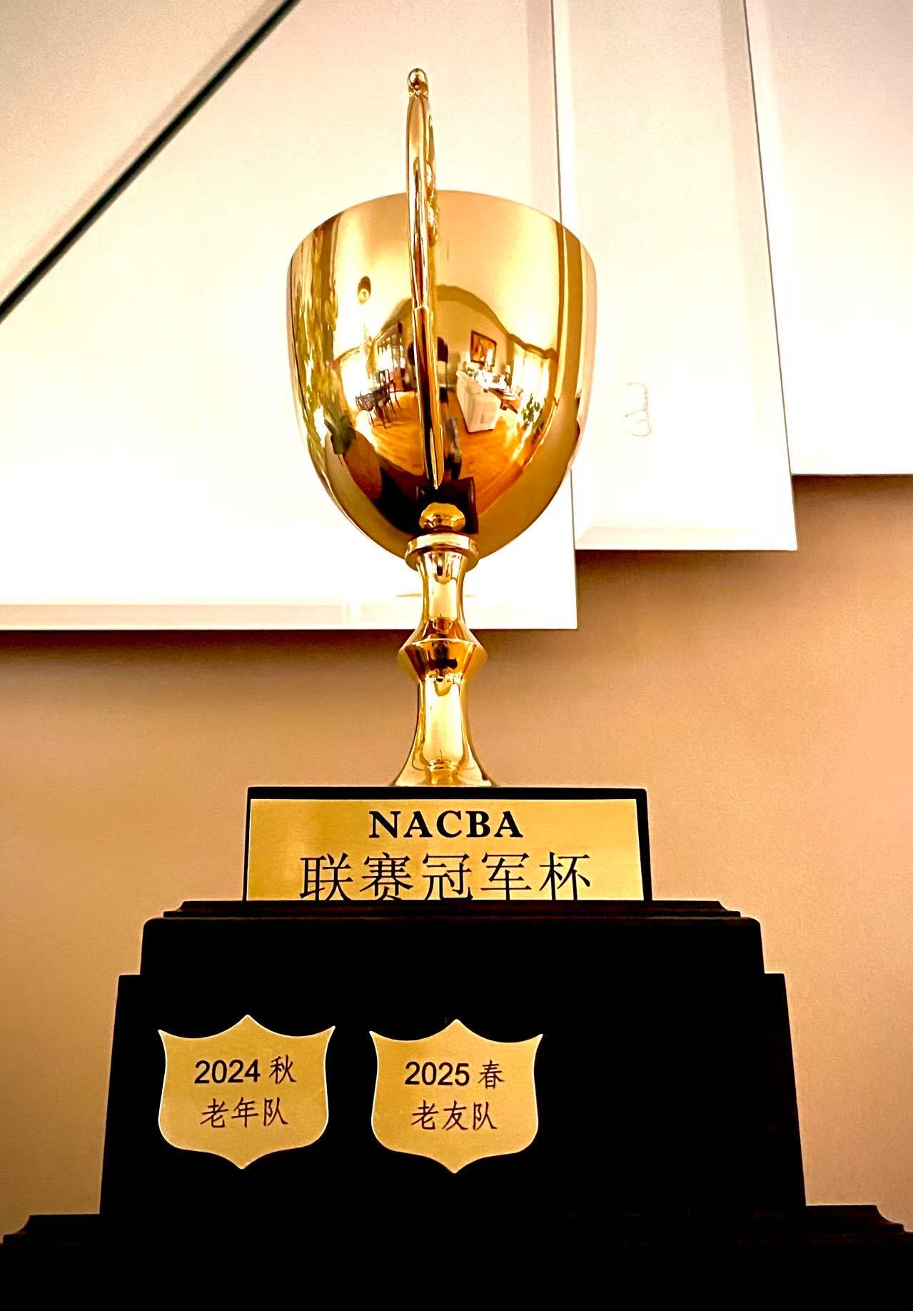 ChampionCup